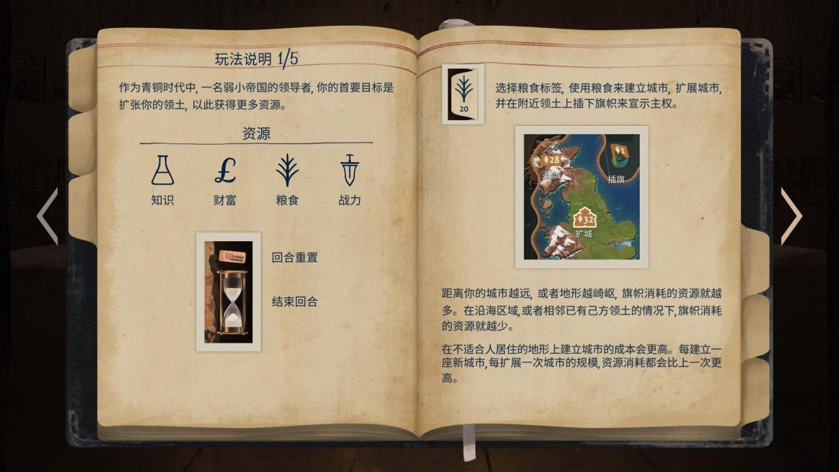 法老王(免付费解锁完整版)-مەرمەر بىلوگى