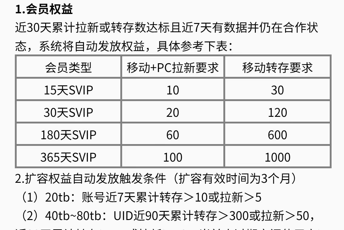 图片[1]-ئىشلەتكۈچى دوسلىرمىزغا ئىلتىماس-مەرمەر بىلوگى