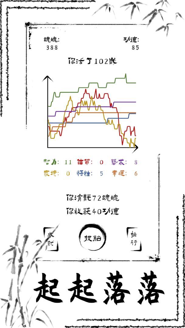 投胎模拟器（免广告获取奖励）-مەرمەر بىلوگى